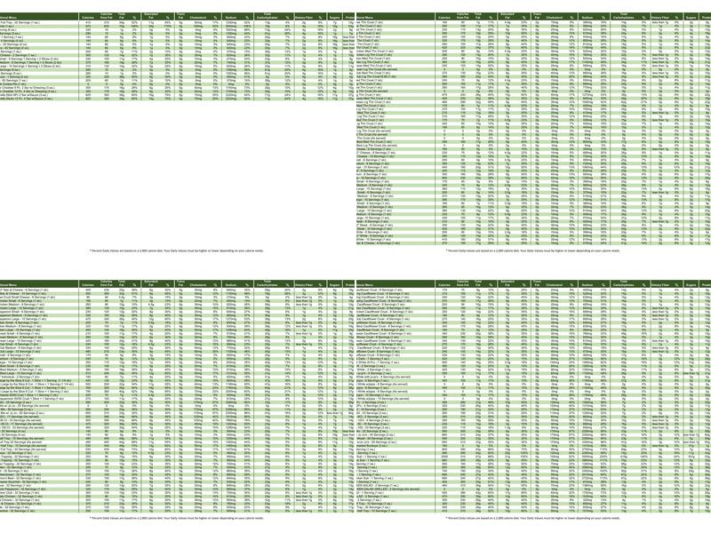 Gionino's Pizzeria Menu