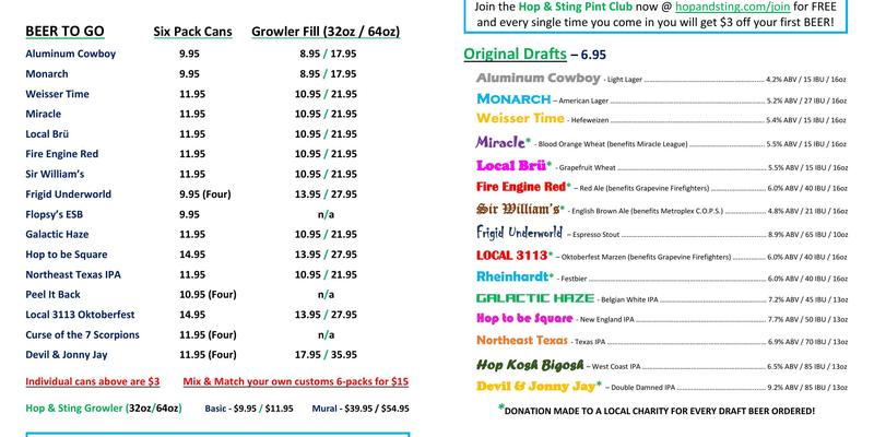 Hop and Sting Brewing Company Menu