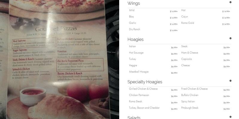Mt. Nebo Pizza Roma Menu
