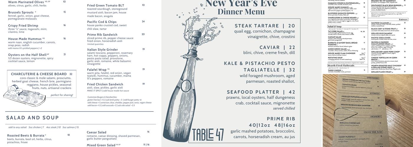 Table 47 Menu