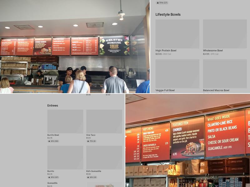 Chipotle Mexican Grill Menu