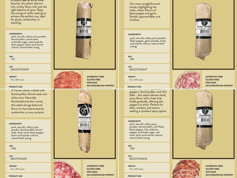 Turchetti’s Delicatessen & Meat Market Menu