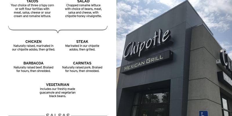 Chipotle Mexican Grill Menu