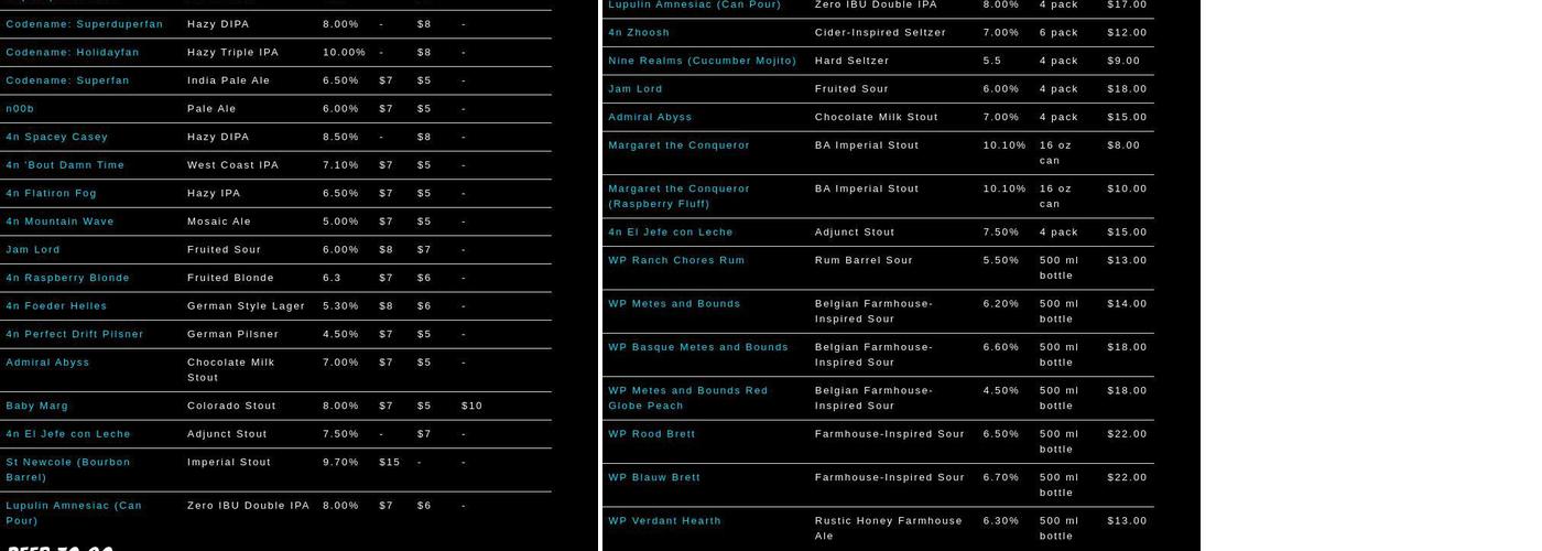Odd13 Brewing Menu