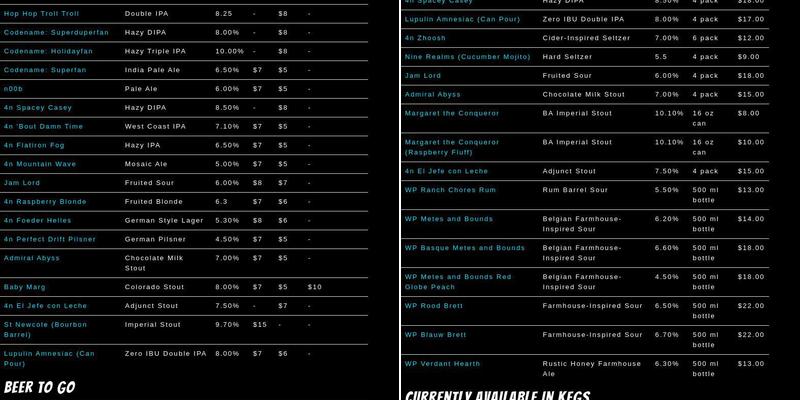 Odd13 Brewing Menu