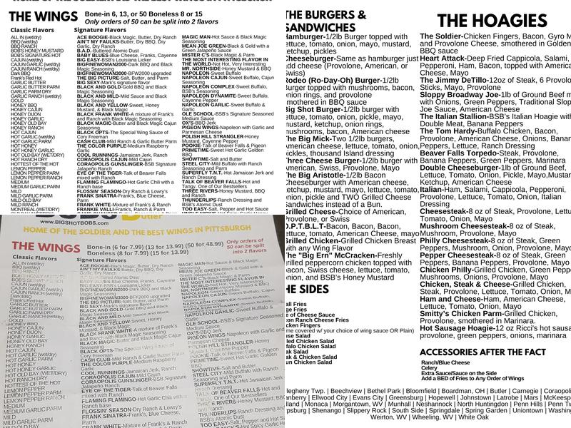 Big Shot Bob's House of Wings - Butler Menu