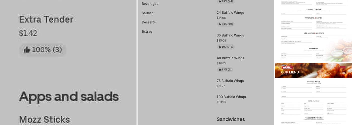 Proud Willie's Wings and Stuff Menu