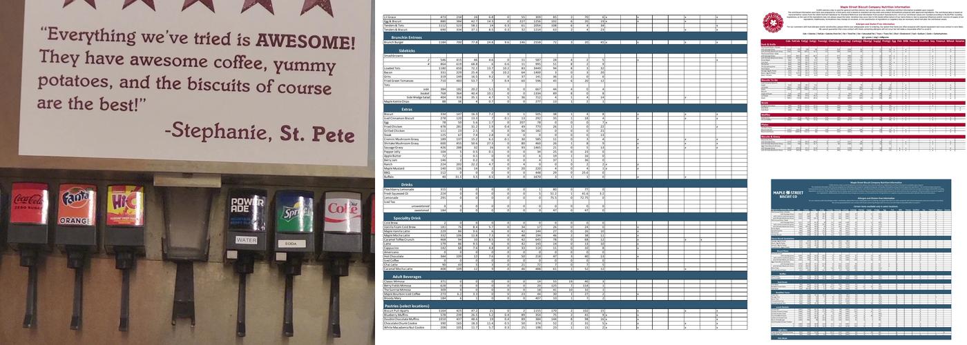 Maple Street Biscuit Company Menu