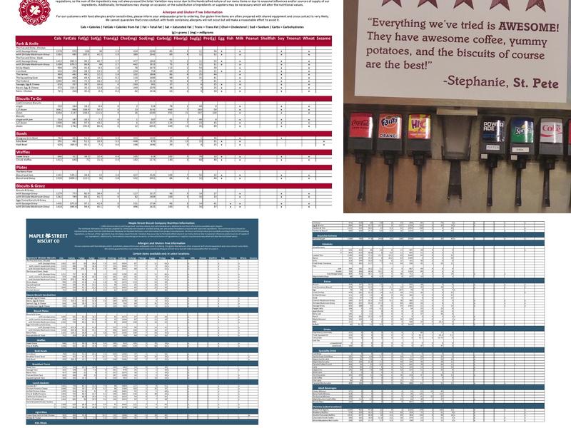 Maple Street Biscuit Company Menu