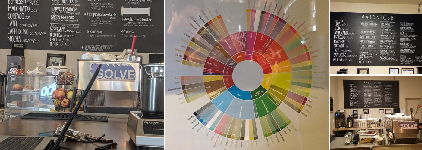 Avionics - Flying Machine Coffee Menu