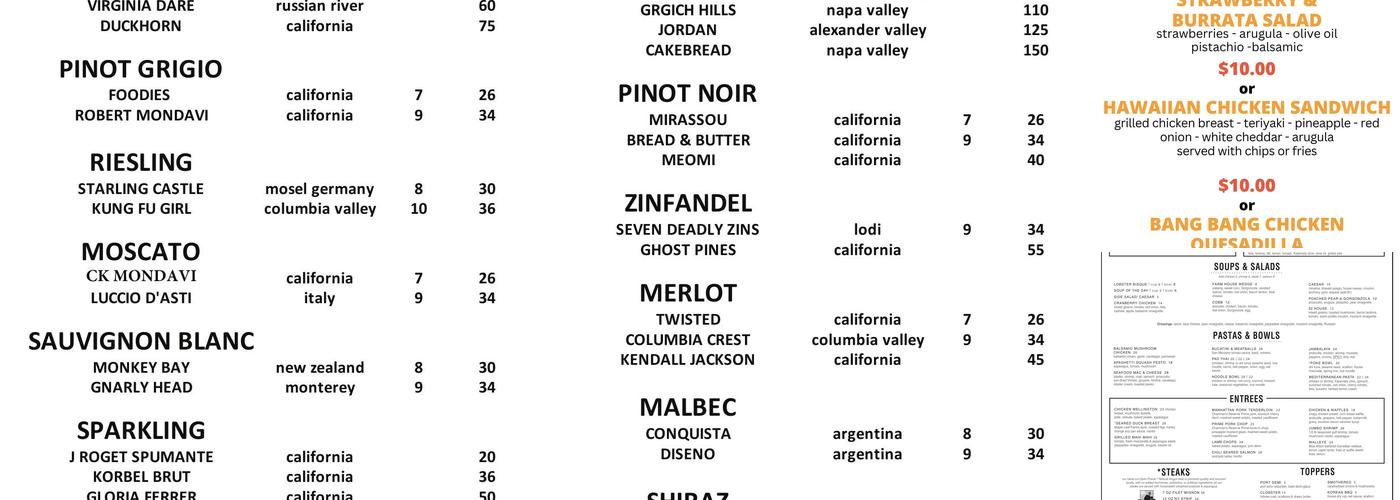 Table 32 Menu