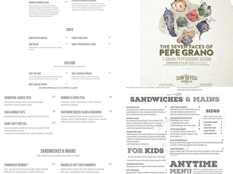 Haw River Tap & Table Menu