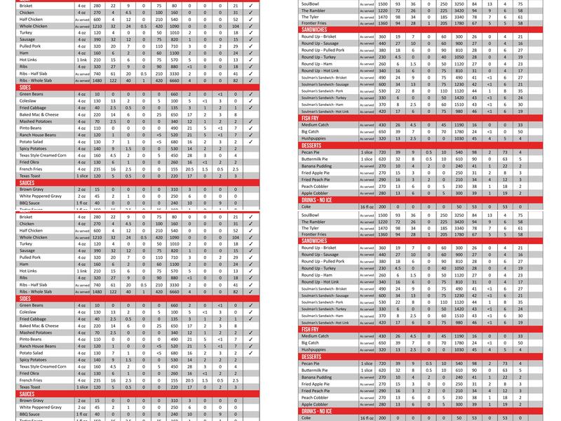 Soulman's Bar-B-Que Menu