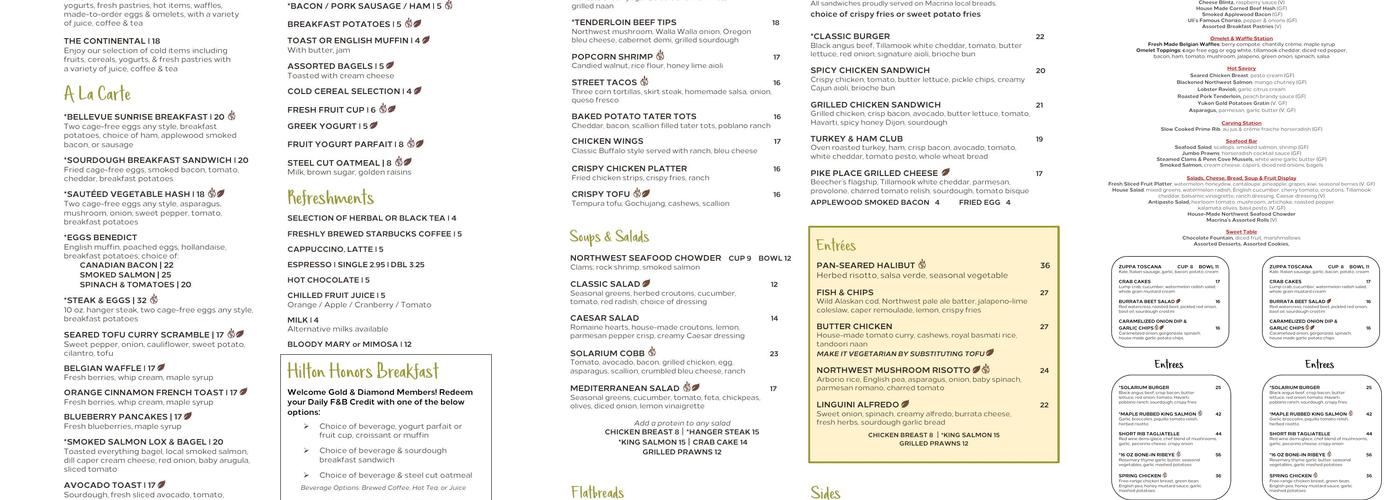 Solarium Kitchen & Bar Menu