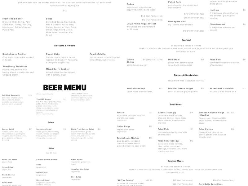 Urban Roots Brewery & Smokehouse Menu