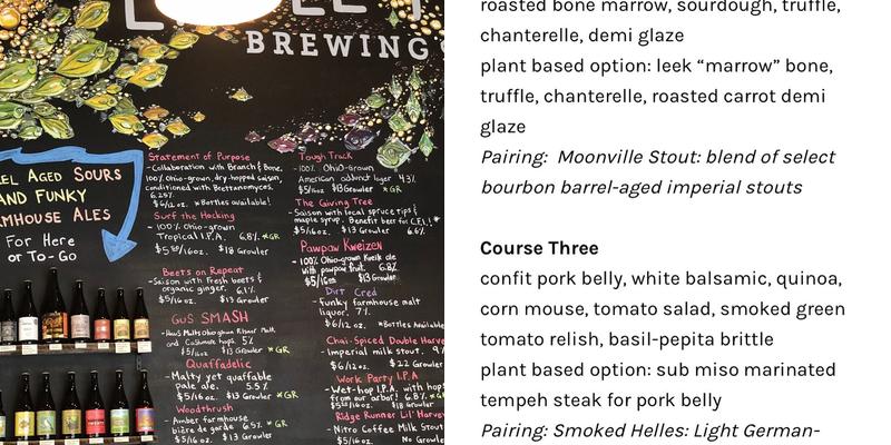 Little Fish Brewing Company Menu