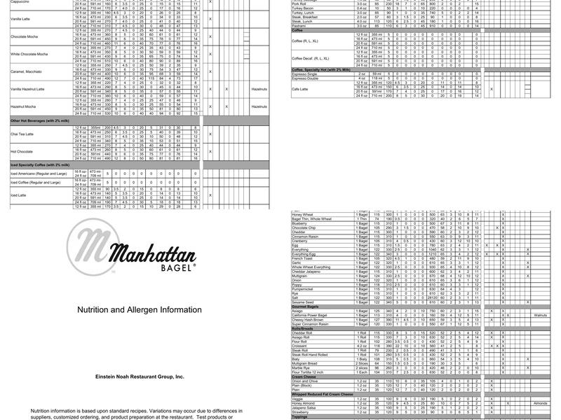 Manhattan Bagel Menu