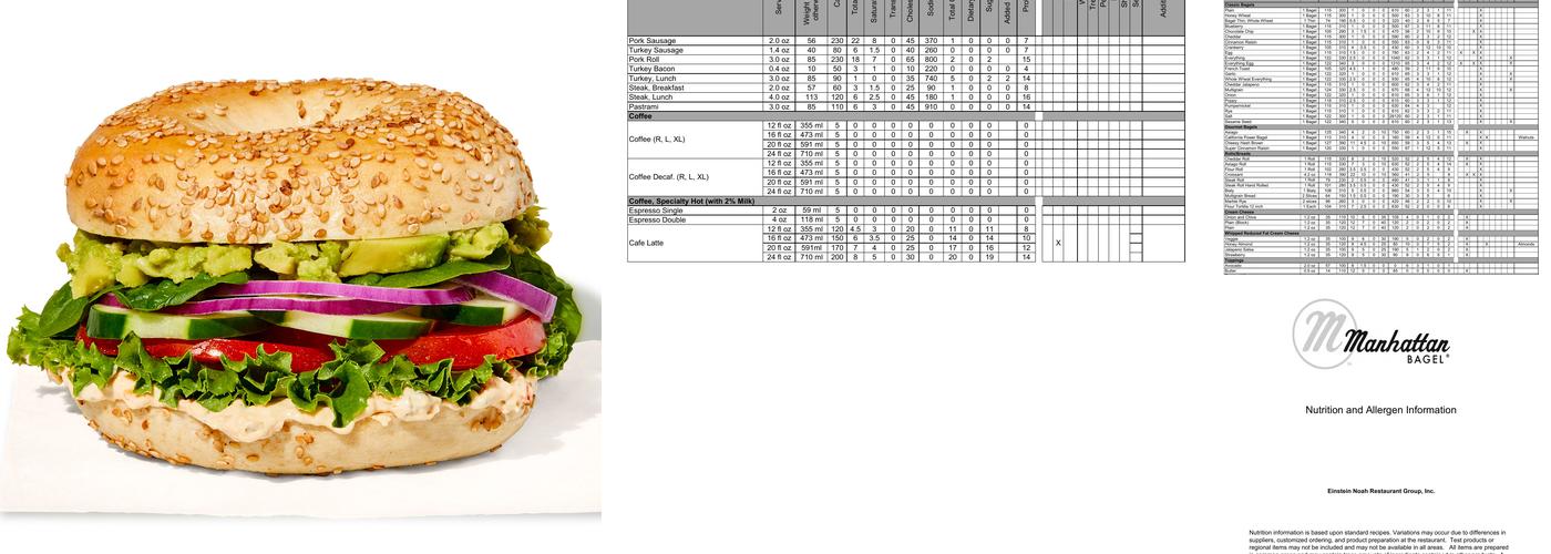 Manhattan Bagel Menu