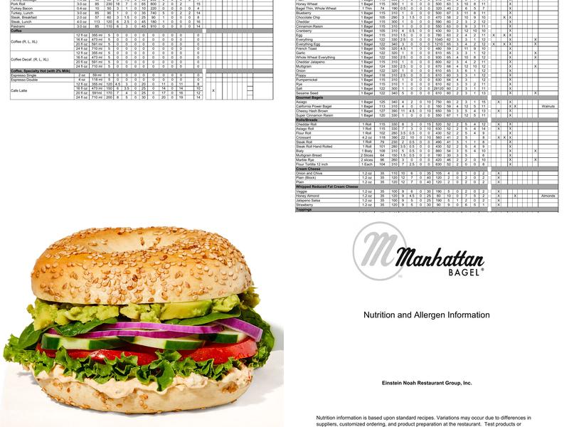 Manhattan Bagel Menu
