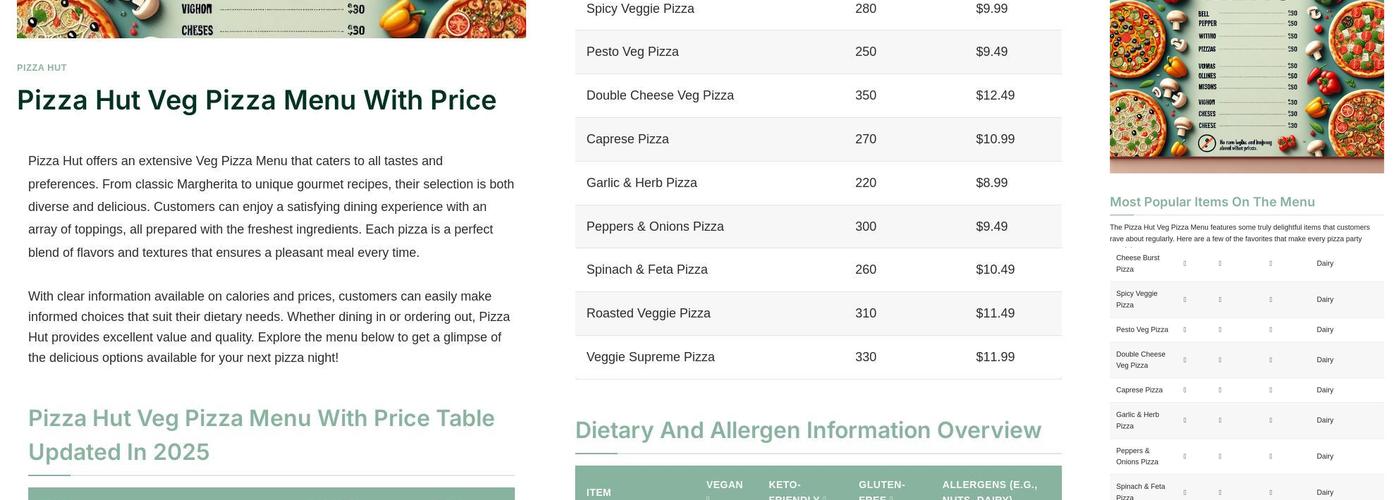 Figs Menu
