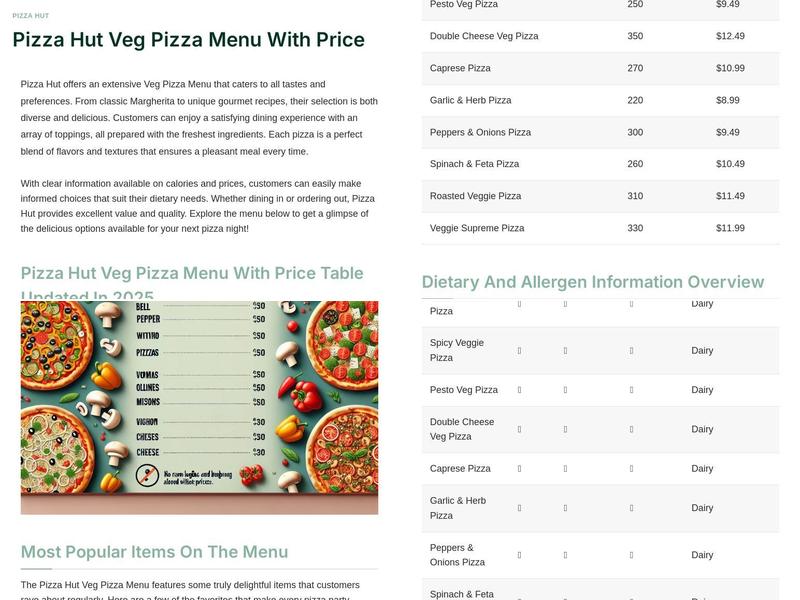 Figs Menu