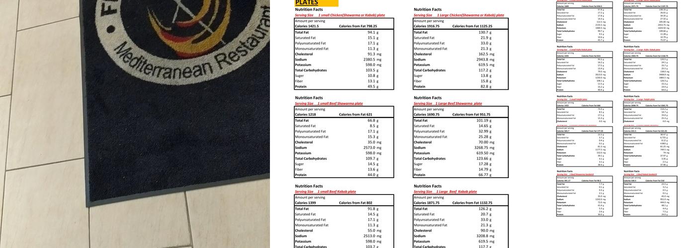 Flame & Skewers Mediterranean Restaurant Menu