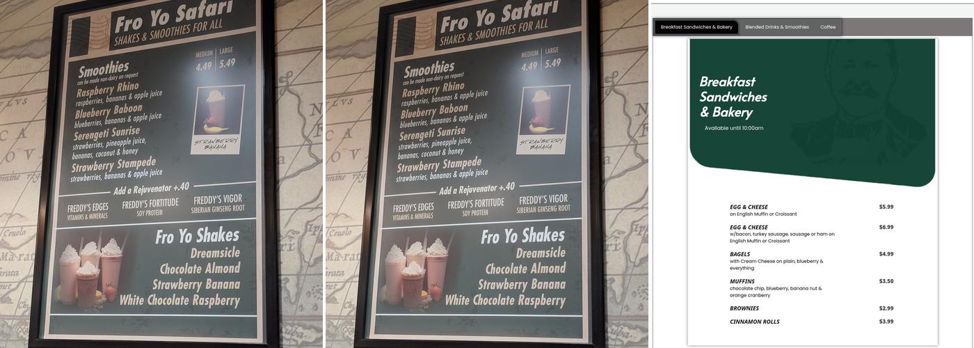 Friedrichs Coffee Menu