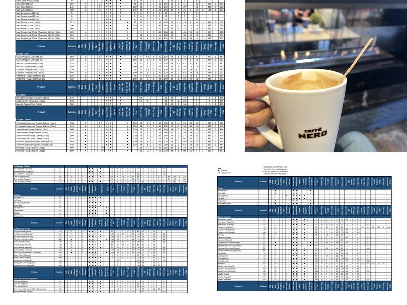 Caffè Nero Menu