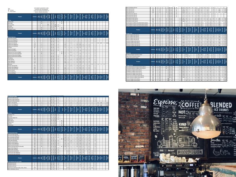 Caffè Nero Menu