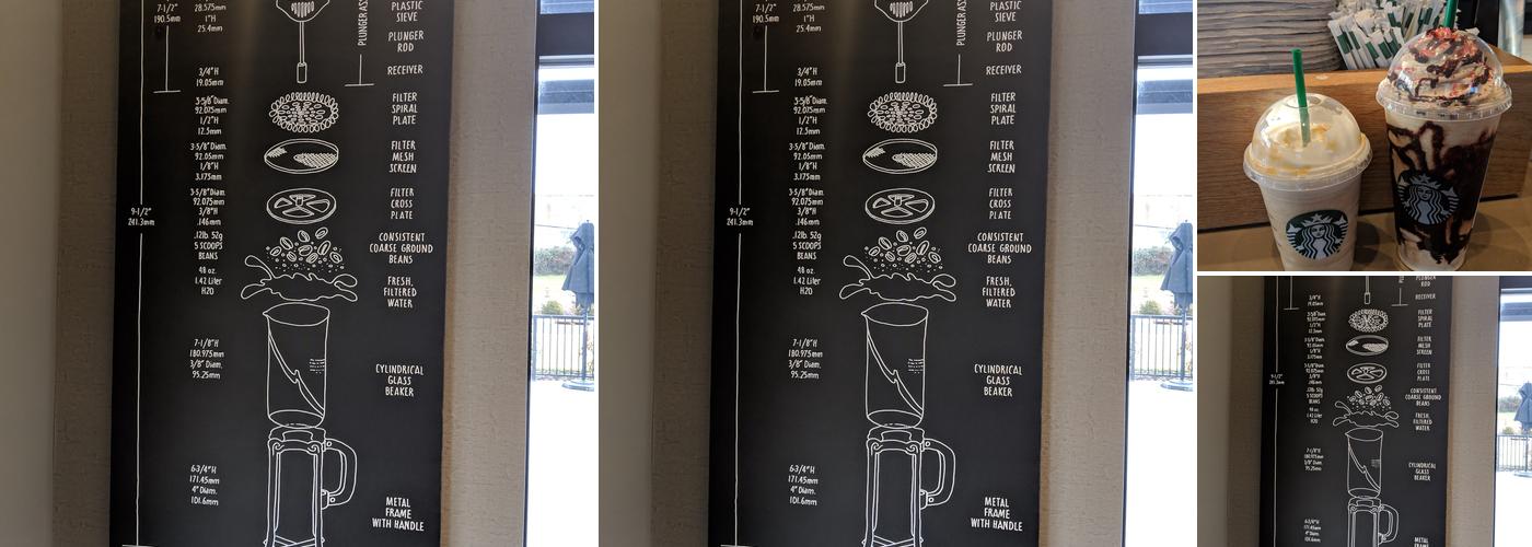 Starbucks Menu