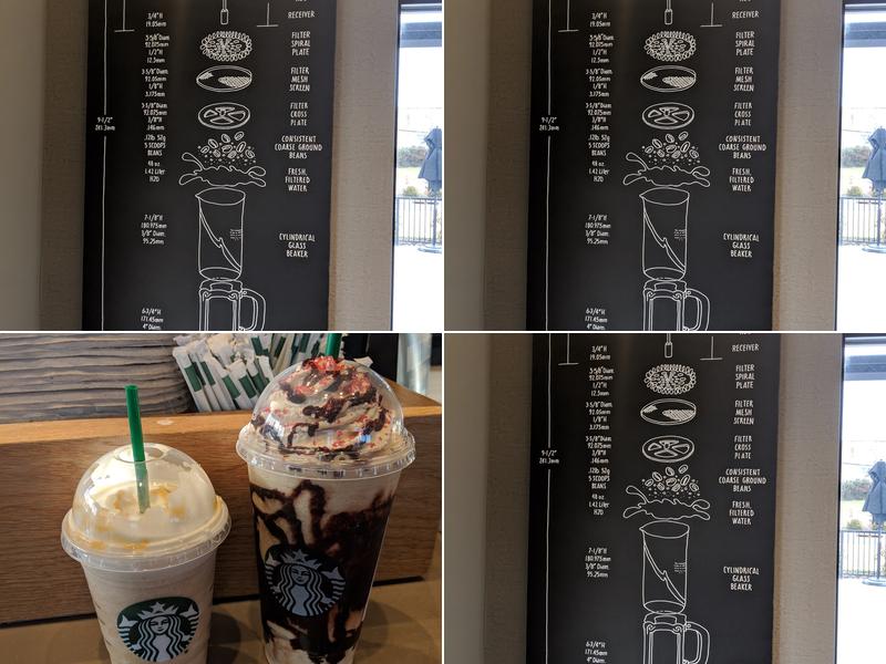 Starbucks Menu
