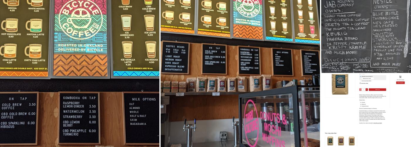 Bicycle Coffee Menu