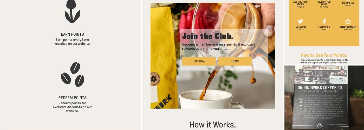 Groundwork Coffee Co. Menu