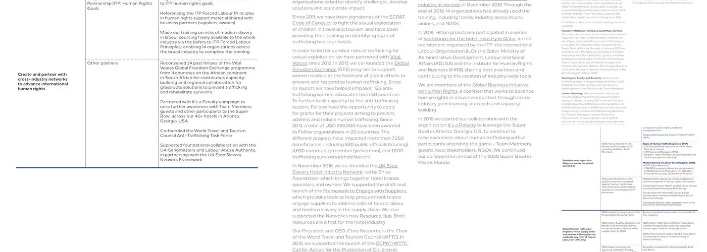 Part & Parcel Market Menu