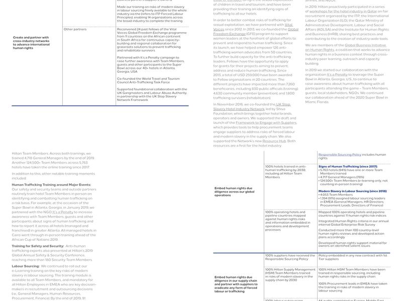 Part & Parcel Market Menu