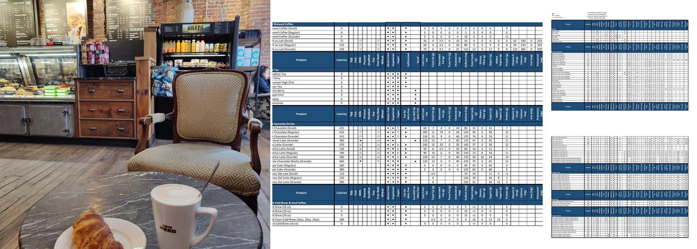 Caffè Nero Menu