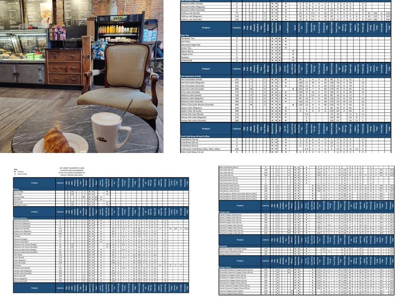 Caffè Nero Menu
