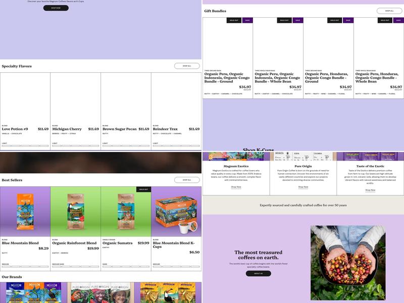 Java Boulevard (Magnum Coffee House) Menu
