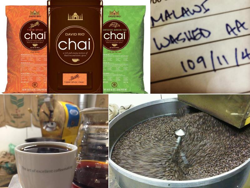 Riviera Coffee Company, Inc.