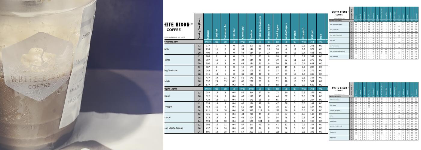 White Bison Coffee Menu