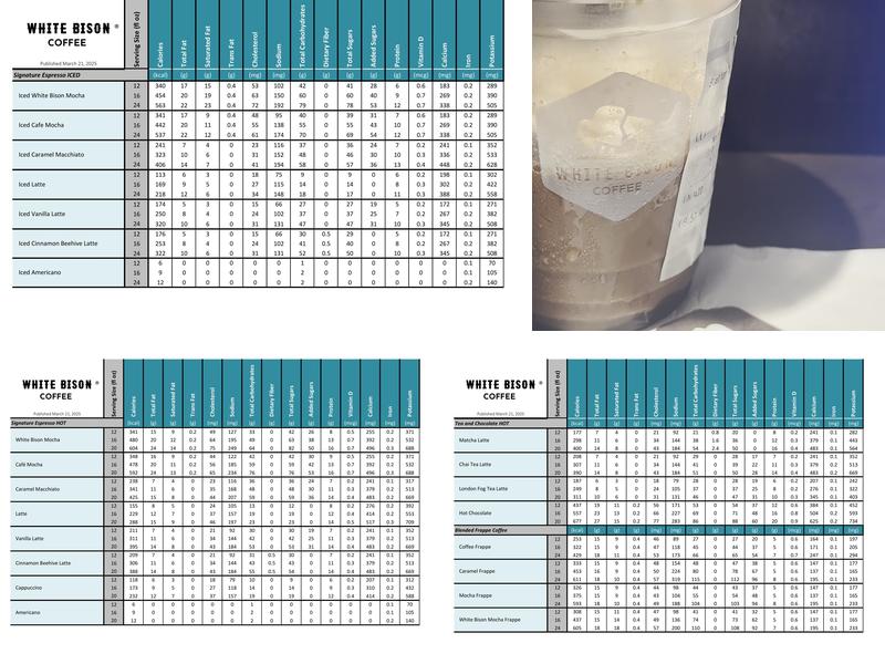 White Bison Coffee Menu