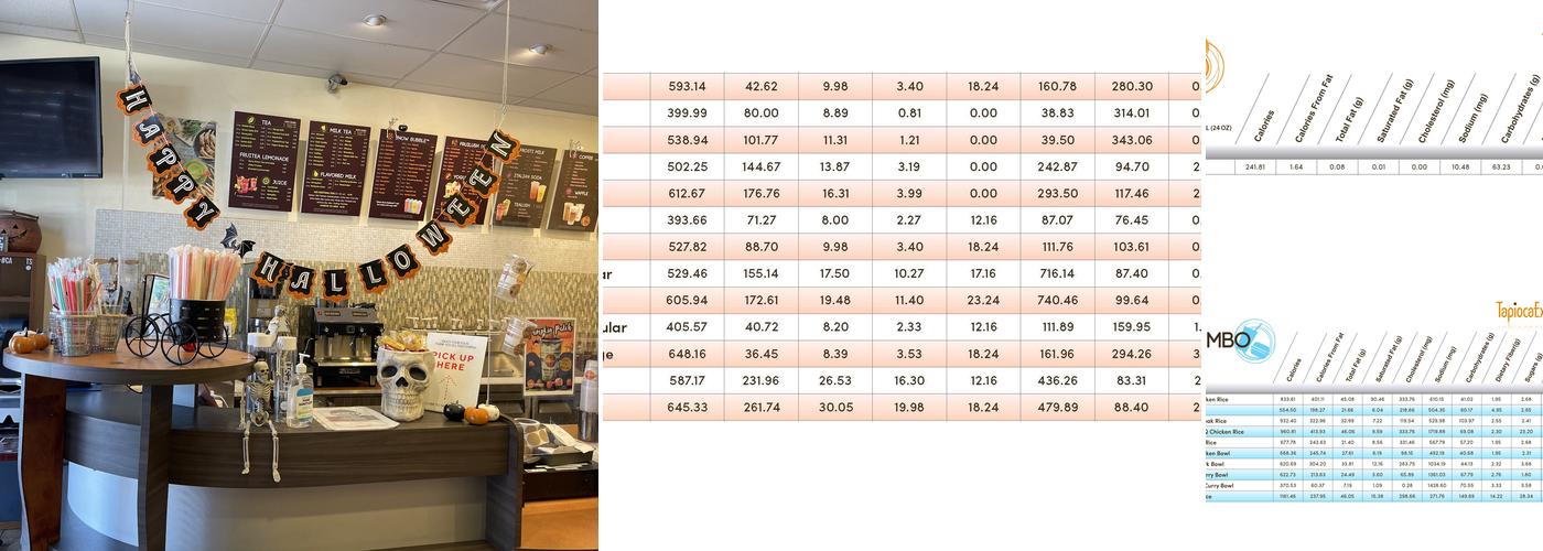 Tapioca Express Menu