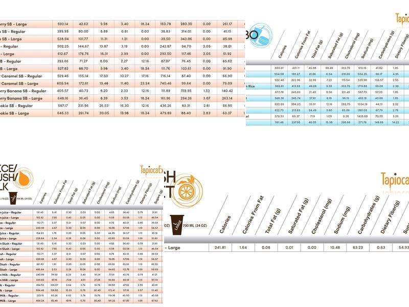 Tapioca Express Menu