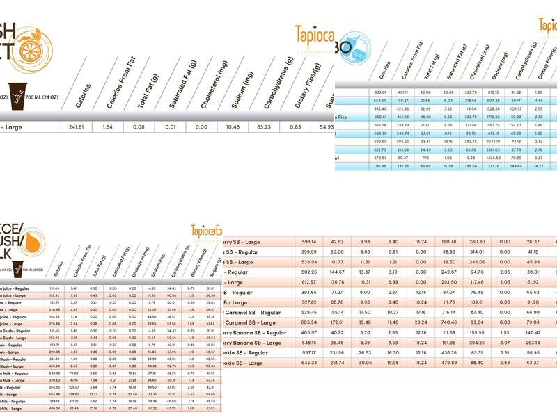 Tapioca Express Menu