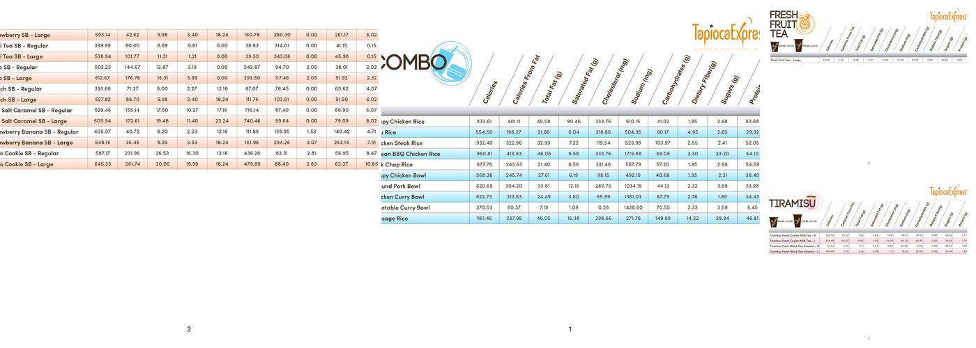 Tapioca Express Menu