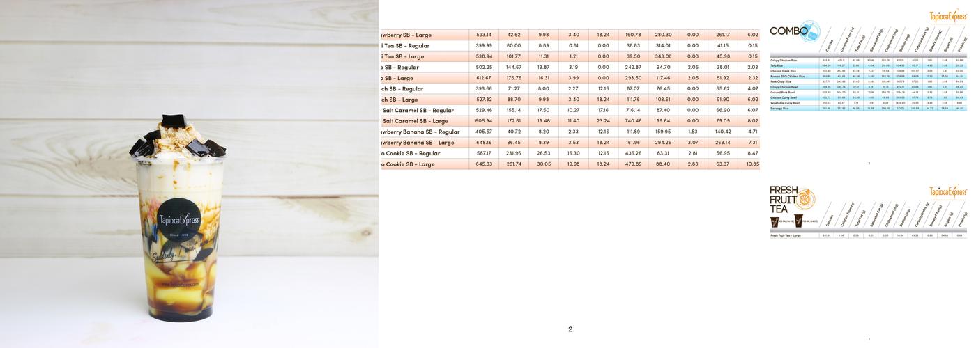 Tapioca Express Menu