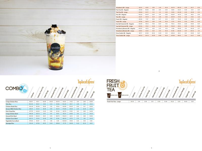 Tapioca Express Menu