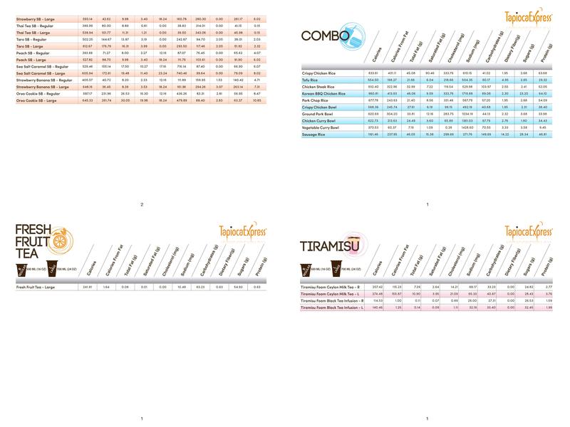 Tapioca Express Menu