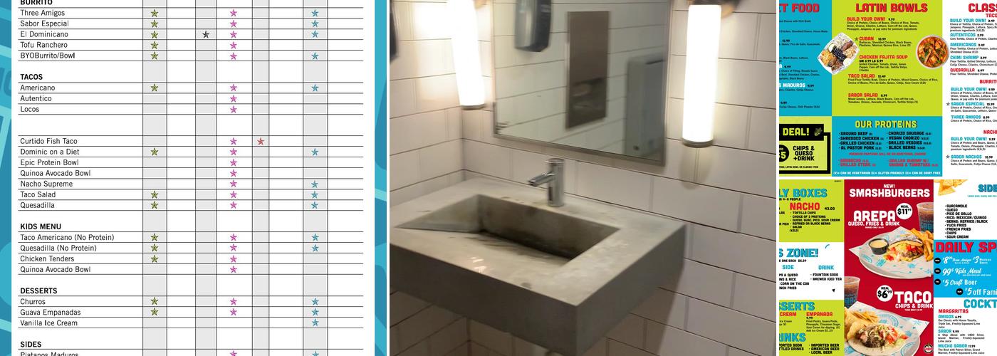 Sabor Latin Street Grill Menu
