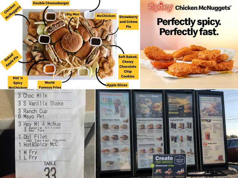McDonald's Menu